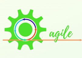 agile software development